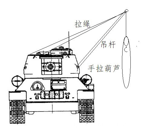 2˵T34̹ϵİװ.jpg